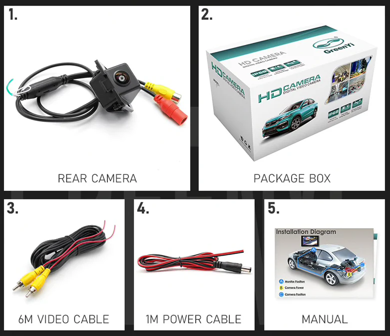 Mitsubishi Citroen & Peugeot Handle Rear View Camera | HD | 170° | 41x42mm - Image 4