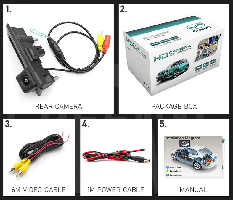 Audi Seat Skoda & Volkswagen Handle Rear View Camera | AHD | 170° | 110x49mm - Image 3