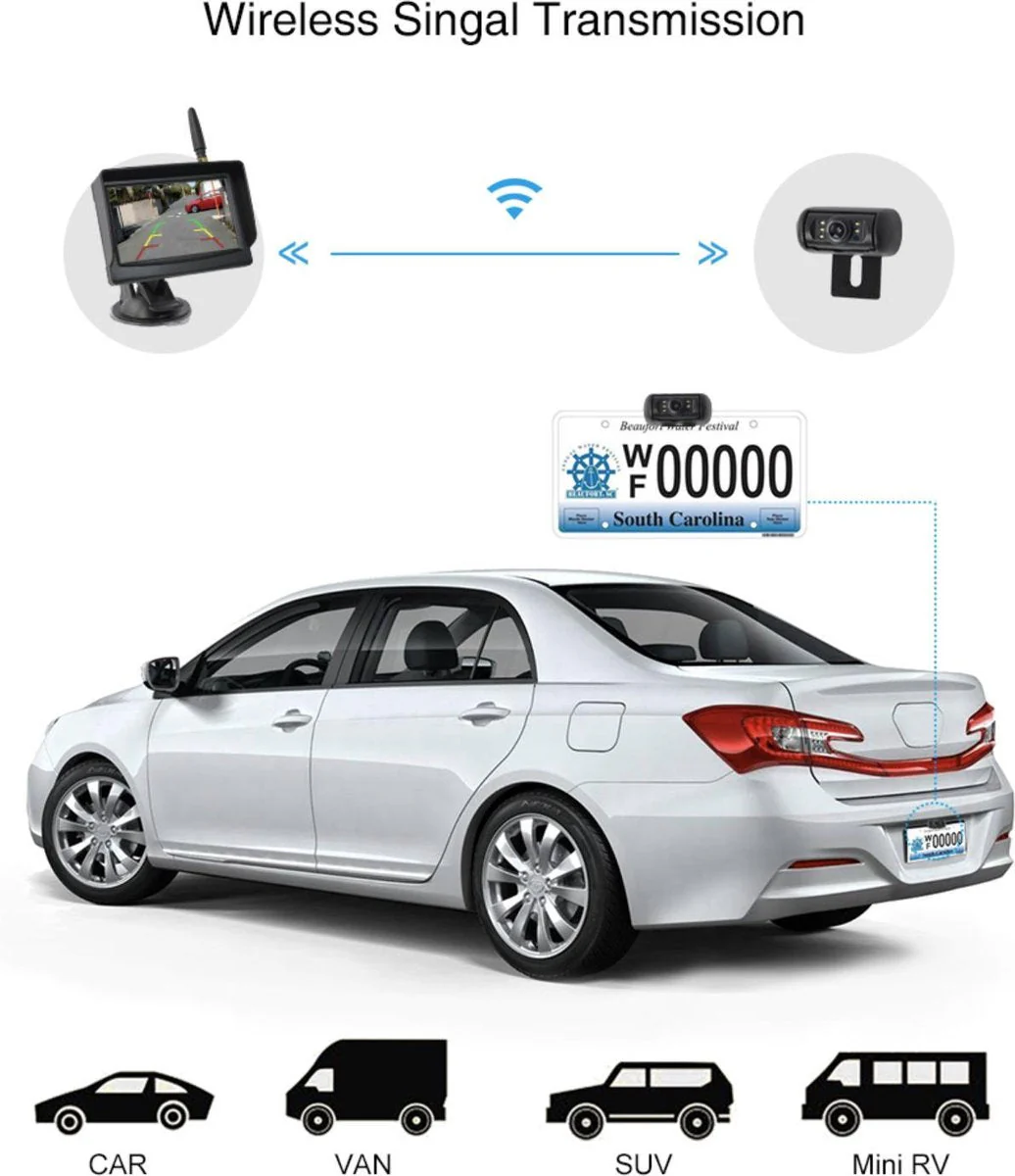 Wireless Reversing Camera Set | Car | Caravan | Truck | SUV | Universal | 20M - Image 3